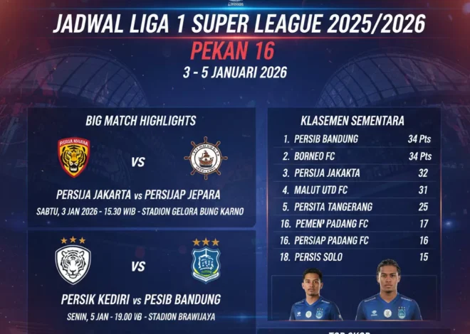 Jadwal Super League Pekan Ini: Duel Panas Persija vs Persijap dan Persik vs Persib