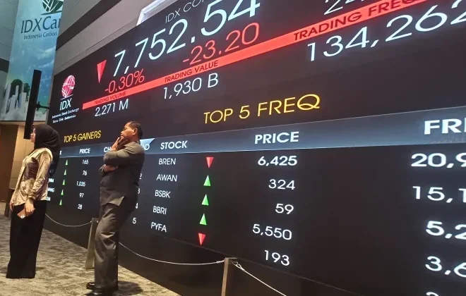 Sesi I Berakhir Merah, IHSG Terkoreksi Saat Pelaku Pasar Menanti Sentimen Baru