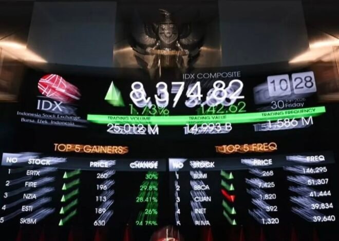 IHSG Melaju di Zona Hijau Usai Trump Nyatakan AS Siap Akhiri Konflik Global