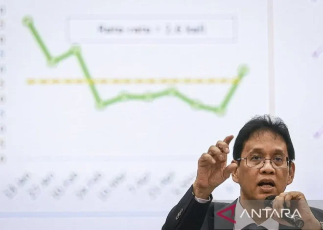 Purbaya Akan ke China dan Inggris Untuk Promosi Surat Utang Indonesia