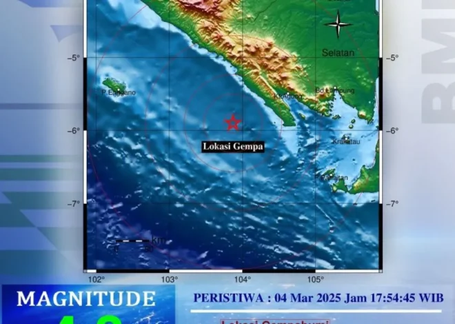 Wilayah Pesisir Barat Lampung Diguncang Gempa Magnitudo 4,7, Begini Kata BMKG