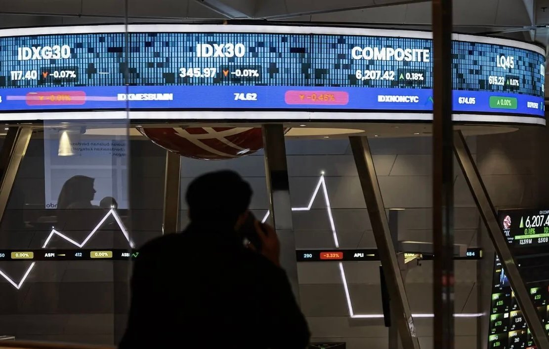 IHSG Ditutup Merah, Investor Waspadai Dampak Sentimen Ekonomi Global dan Dalam Negeri