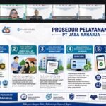 PT Jasa Raharja (Persero) Perkuat Sinergi dengan PT Kereta Api Indonesia melalui Sosialisasi Asuransi Wajib Kecelakaan Penumpang Tahun 2026