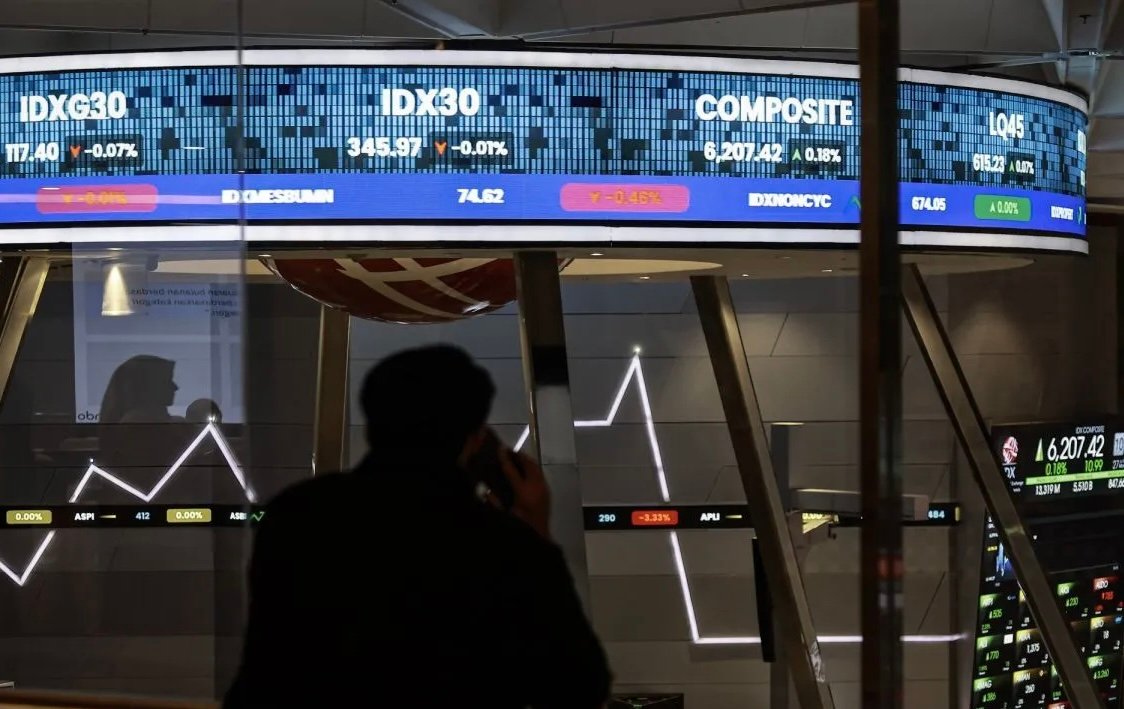 IHSG Naik ke Level 6.379 Berkat Sentimen Positif dari Dalam dan Luar Negeri