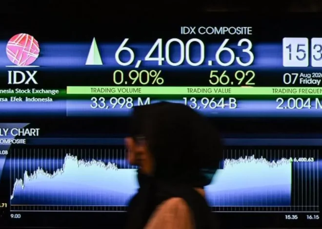 Investor “Wait and See” Sentimen Global, IHSG Justru Berbalik Menguat