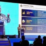 Ini 6 Sektor Prioritas Pemerintah untuk Dorong Ekonomi Nasional
