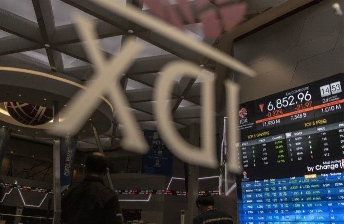 IHSG Menguat, Bursa Hari Ini Ditutup di Level 6.599,94
