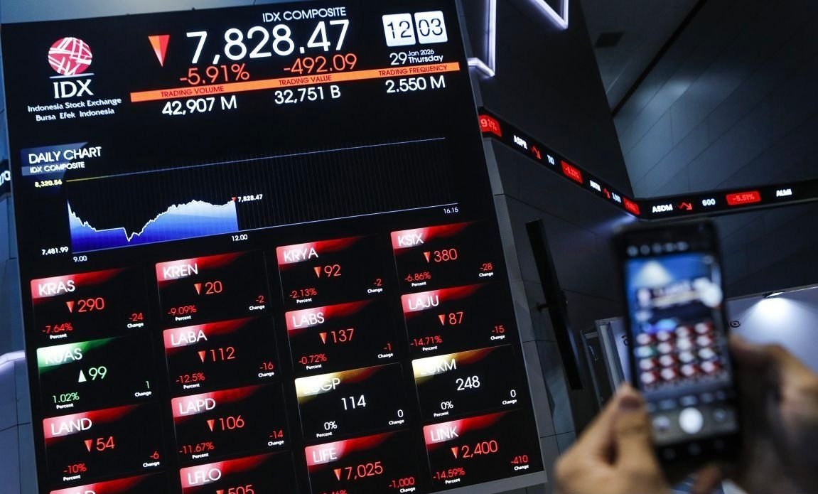 Awal Perdagangan Sesi I, IHSG Anjlok ke Posisi 6.453,91